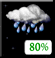 Precipitación Precipitación